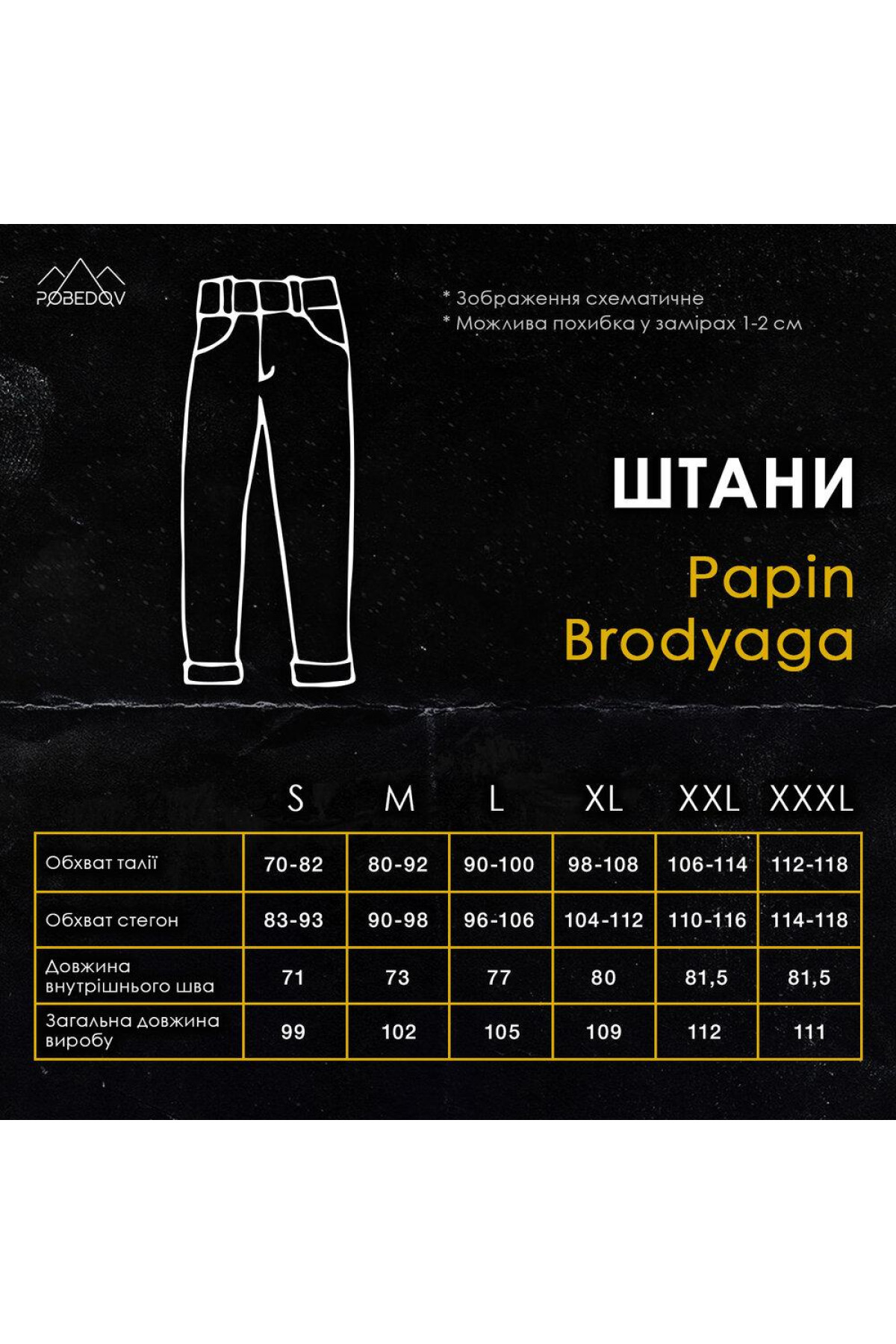 Штани-карго Pobedov Papin Brodyaga Темно-синій