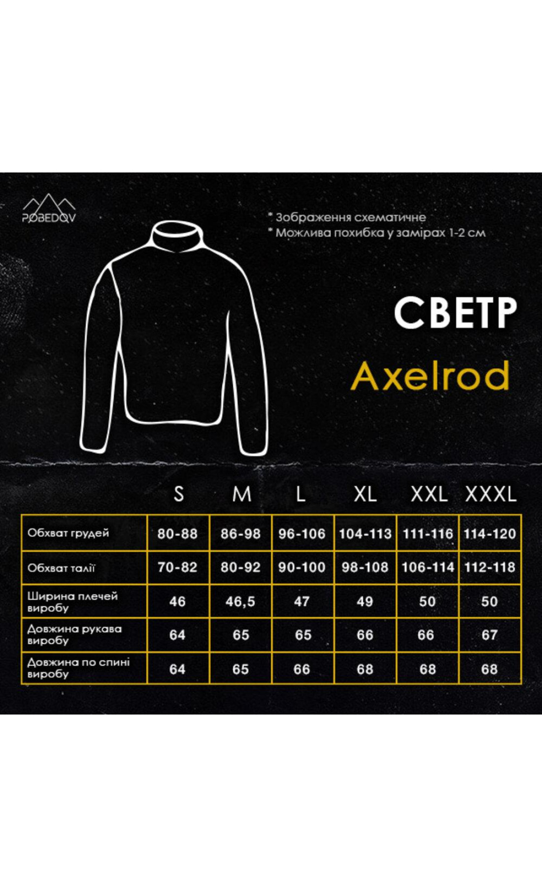 Светр Pobedov Axelrod Сірий