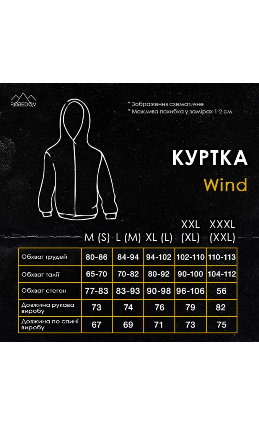 Куртка-вітрівка Wind Чорний