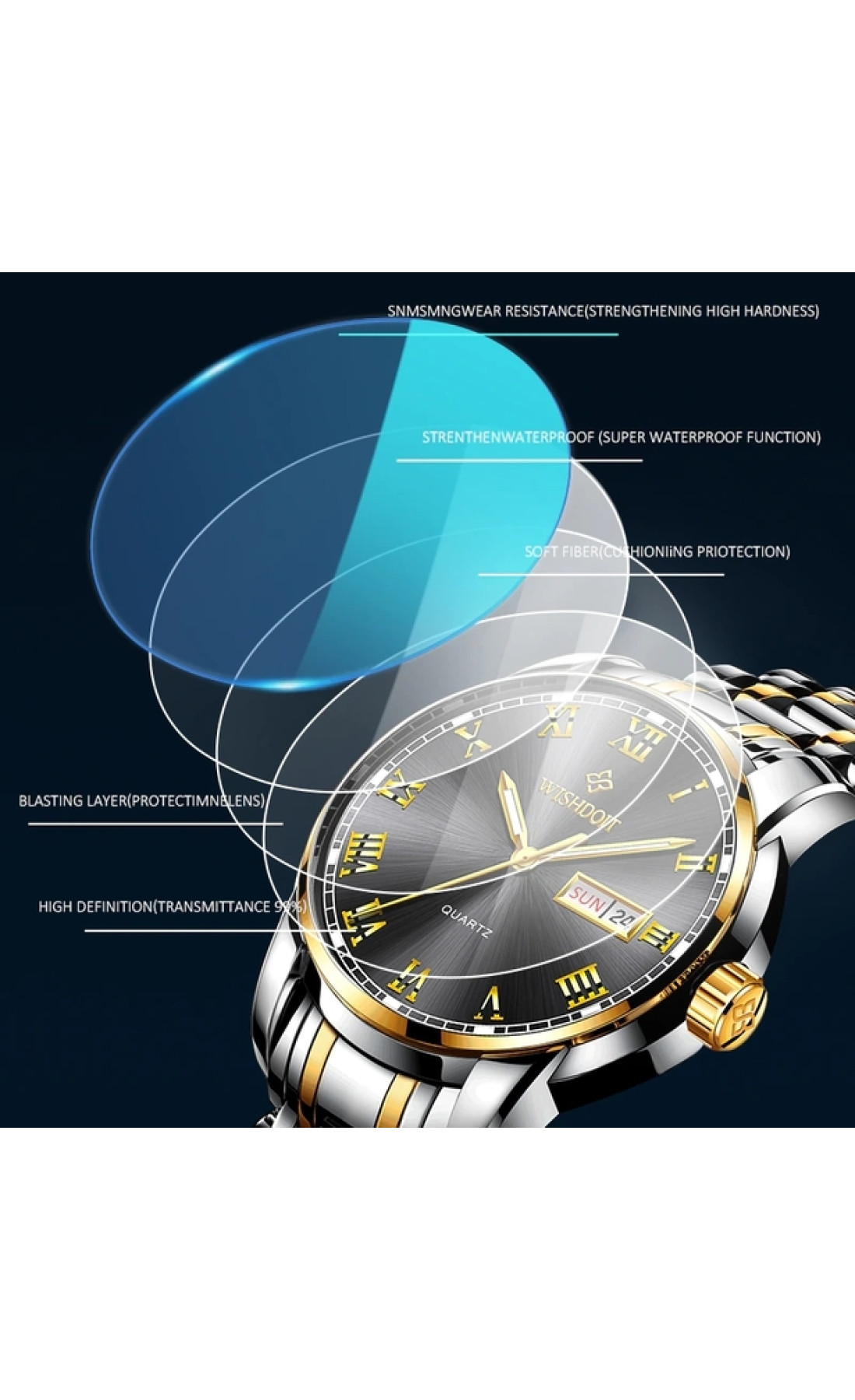 Чоловічий годинник  WishDoIt World