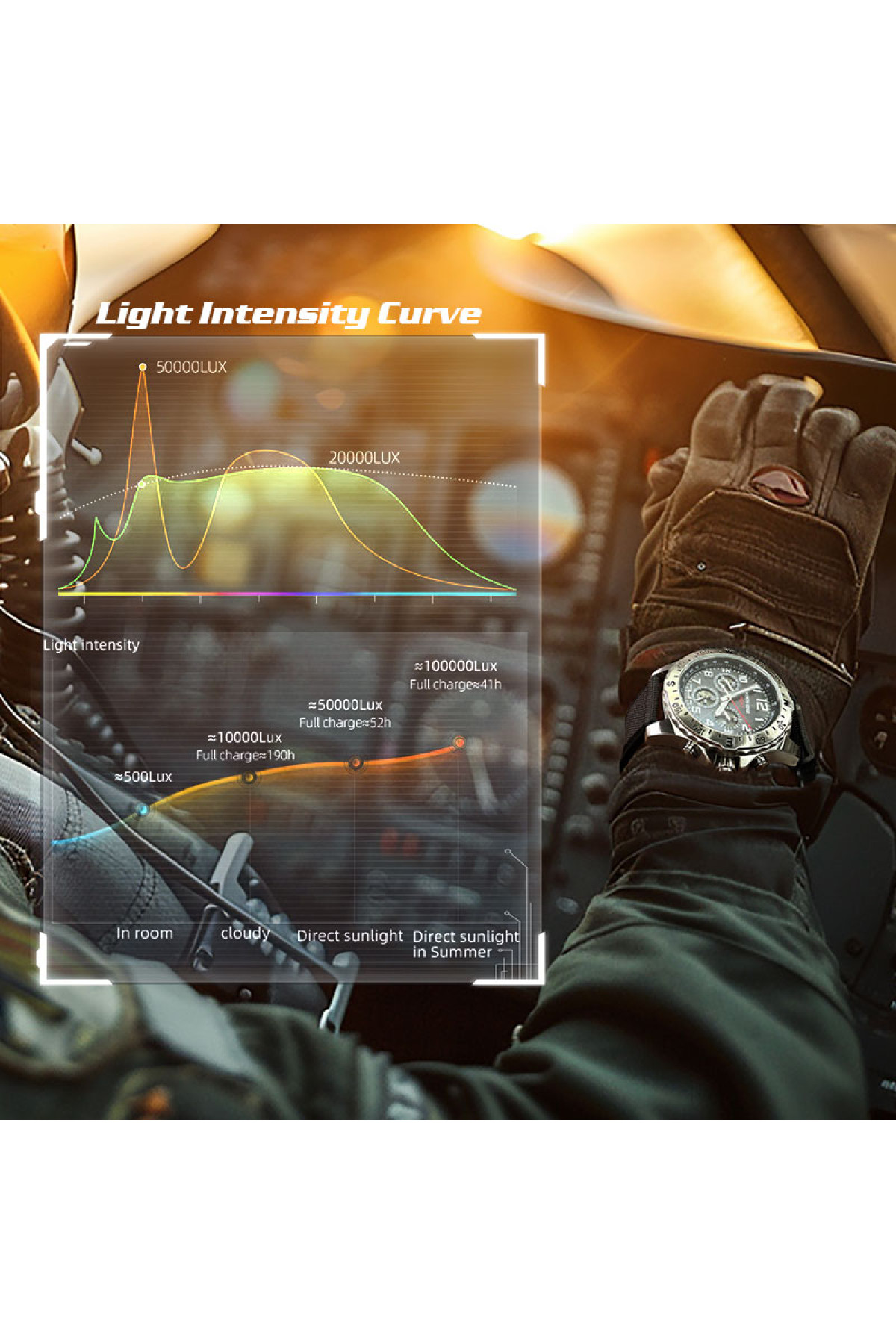 Чоловічий годинник  North Edge Profi