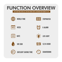 Чоловічий годинник  Skmei Strong Pro