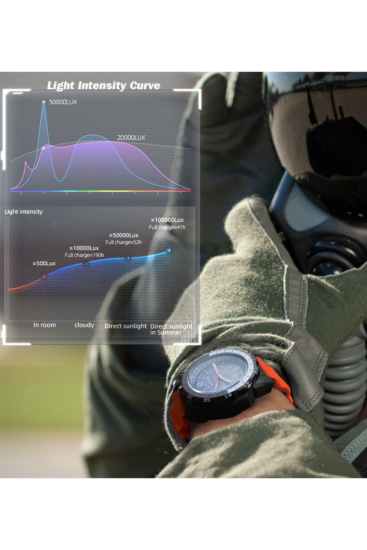 Чоловічий годинник  North Edge Evoque УЦІНКА