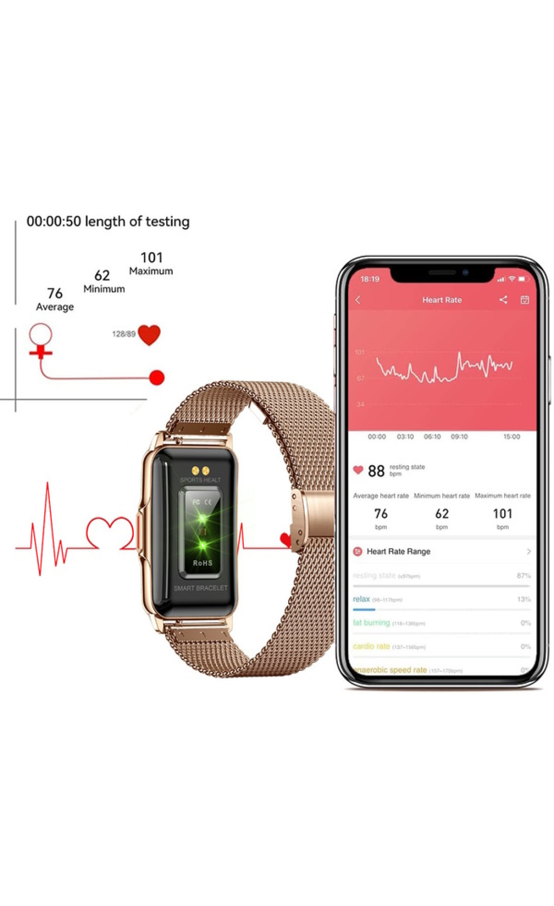 Смарт годинник  Smart Mioband Nano+ Pink, 2 ремінці