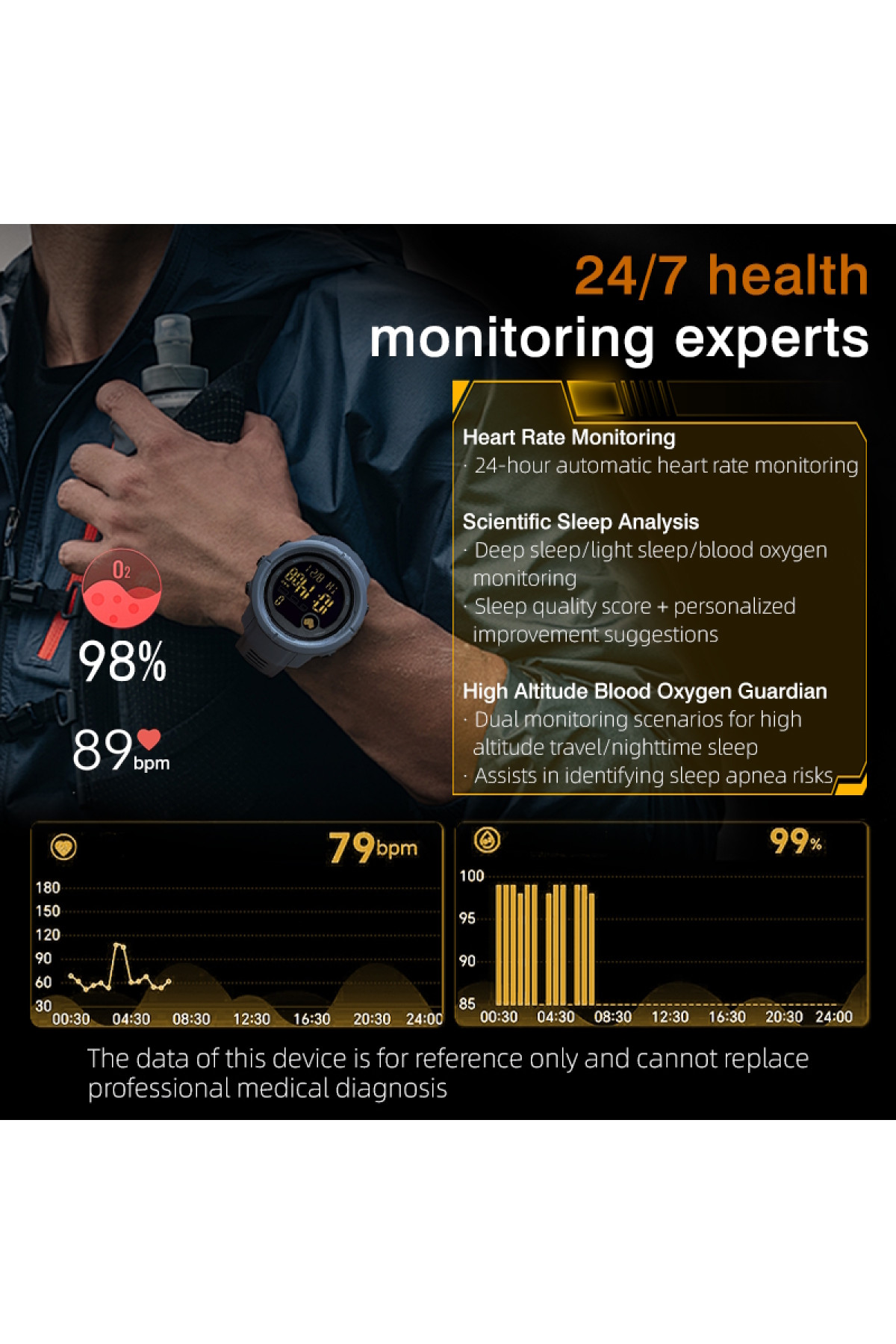 Чоловічий годинник  North Edge Mars5 Nano