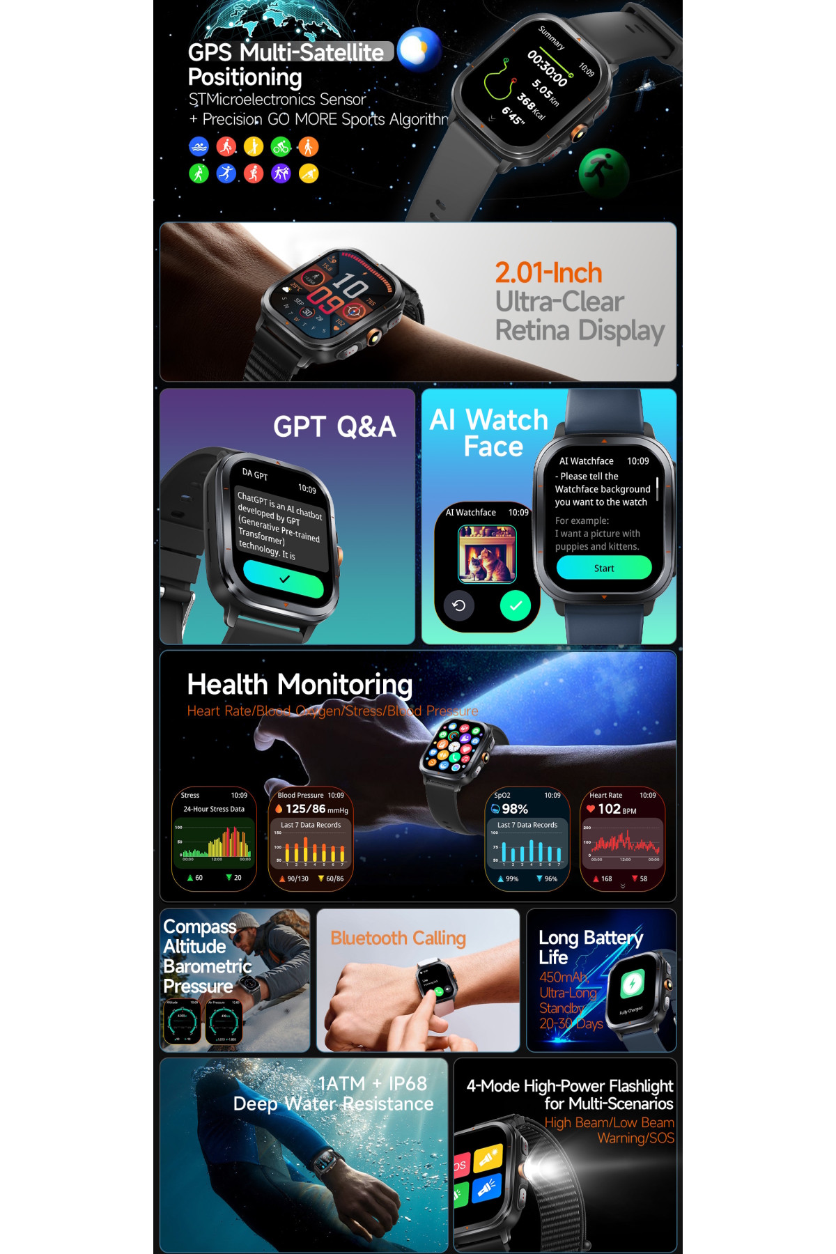 Смарт годинник  Smart Bavaro Nano Nylon, 2 ремінці