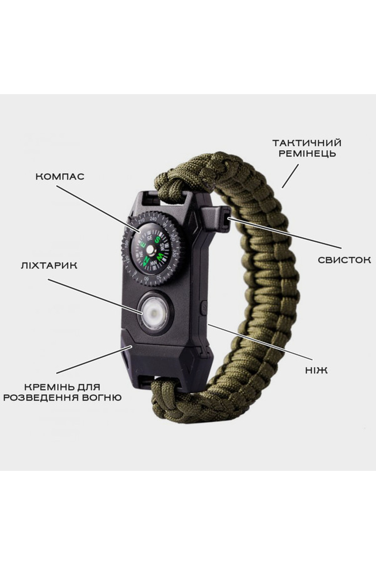 Чоловічий годинник  Besta NanoBand Profi з компасом 6 в 1