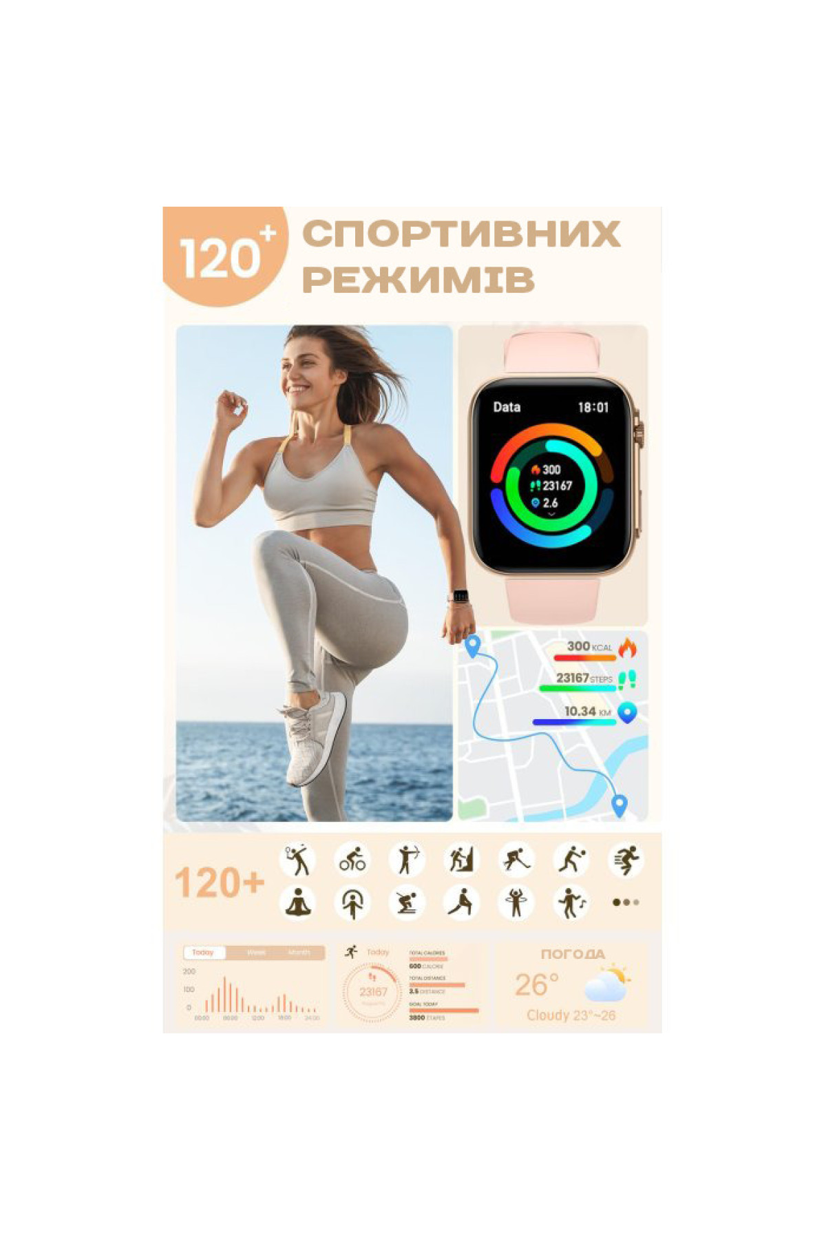 Смарт годинник  Smart Sensation Pink, 2 ремінці