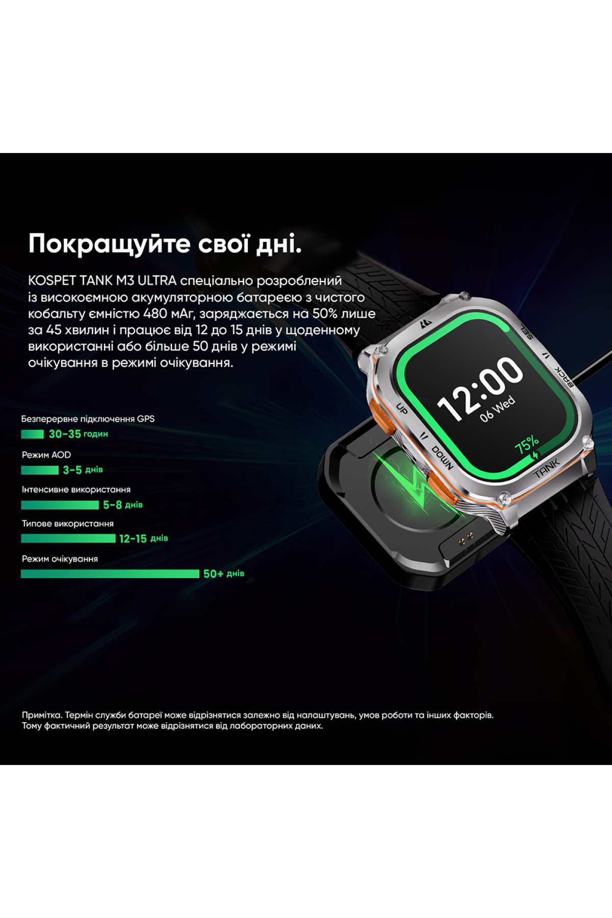Смарт годинники Kospet Kospet Kospet TANK M3 ULTRA Black