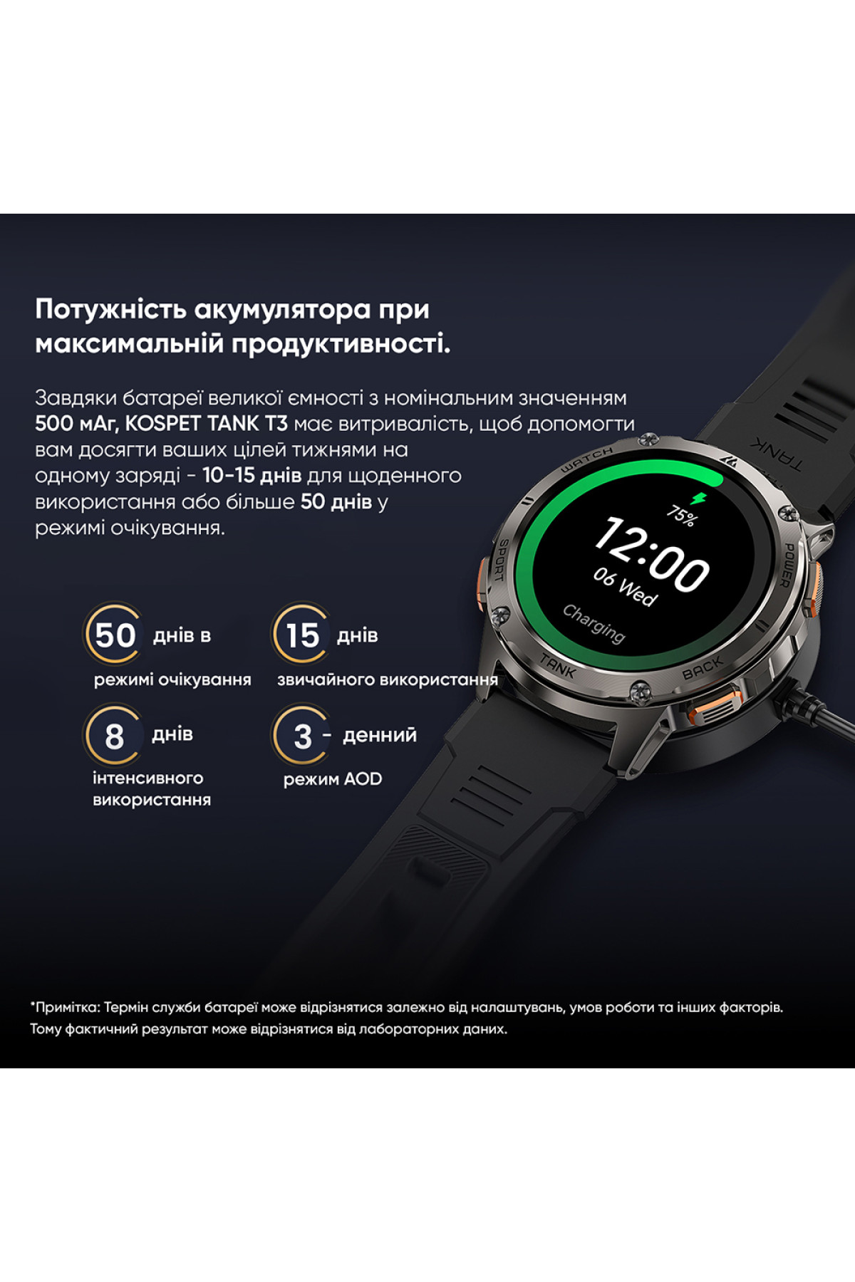 Смарт годинники Kospet Kospet Kospet TANK T3 Black